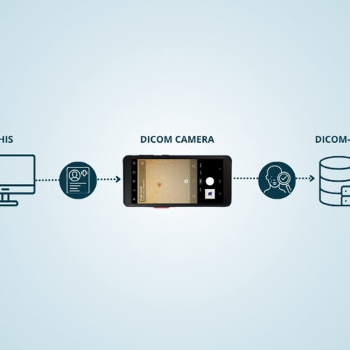 camara-medica-dicom-documentacion-imágenes-pacs